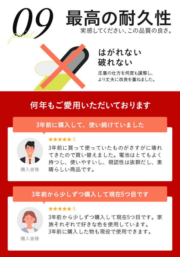 RUN-MARKER® CHARGE(ランマーカー® チャージ)充電式《全5色》【1年保証】