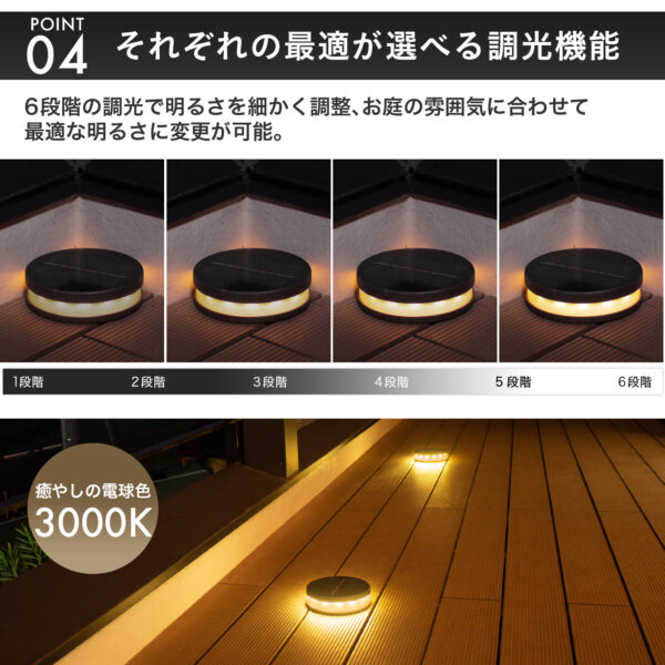 ソーラーエクステリアライト LUNAXIA ルナシア No18