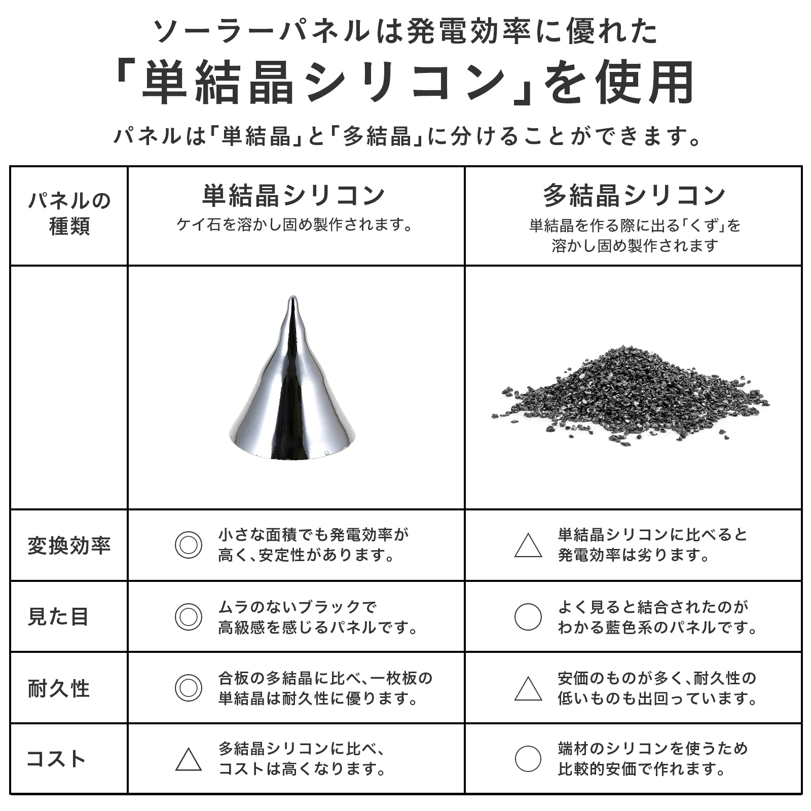 ソーラーエクステリアライト LUNAXIA ルナシア No18 - 画像 (11)