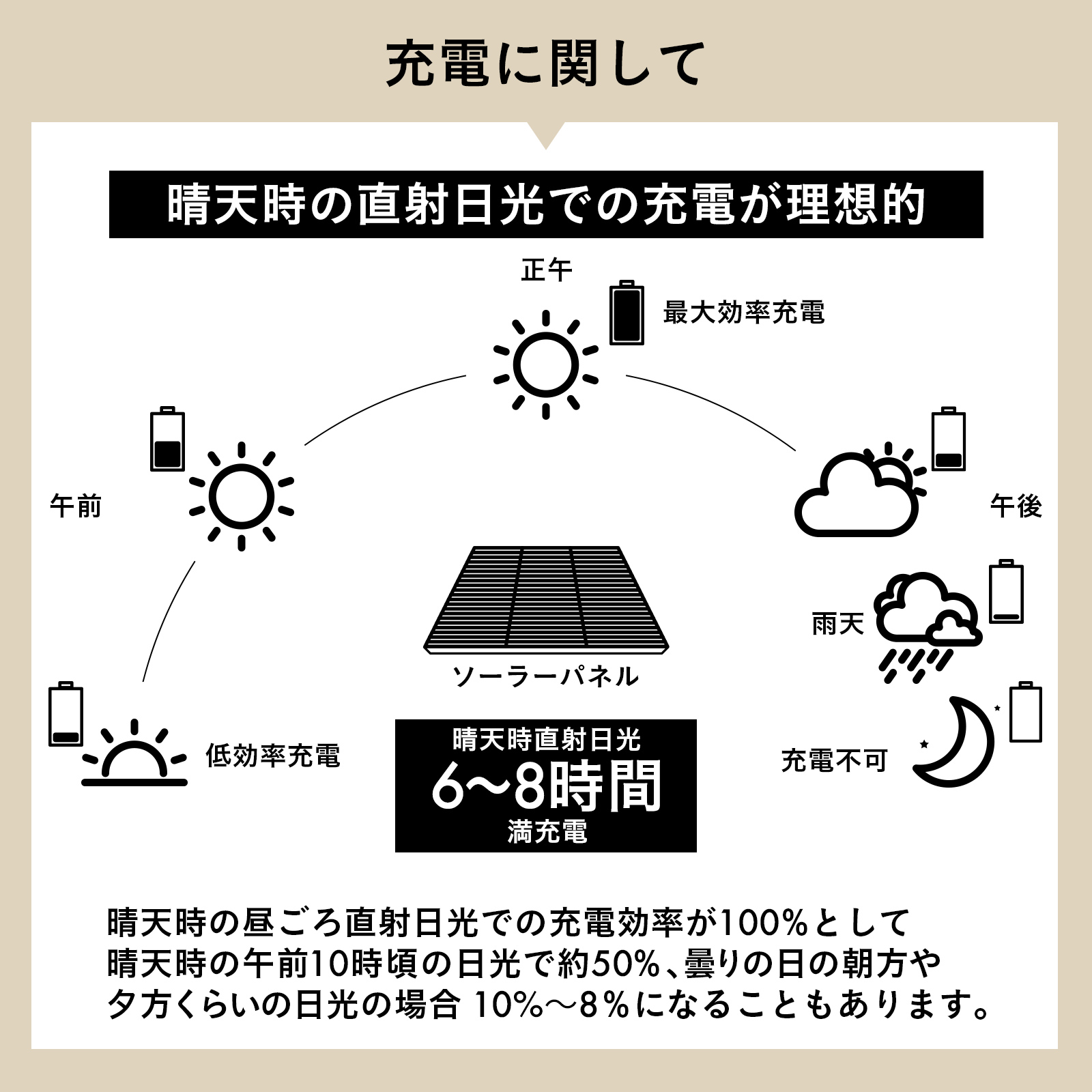 ソーラーエクステリアライト LUNAXIA ルナシア No18 - 画像 (12)