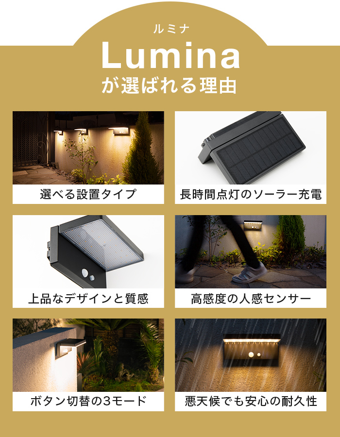 人感センサー ライト 屋外 ソーラー Lumina（ルミナ）365日保証