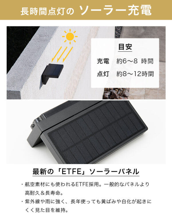 人感センサー ライト 屋外 ソーラー  Lumina（ルミナ）365日保証