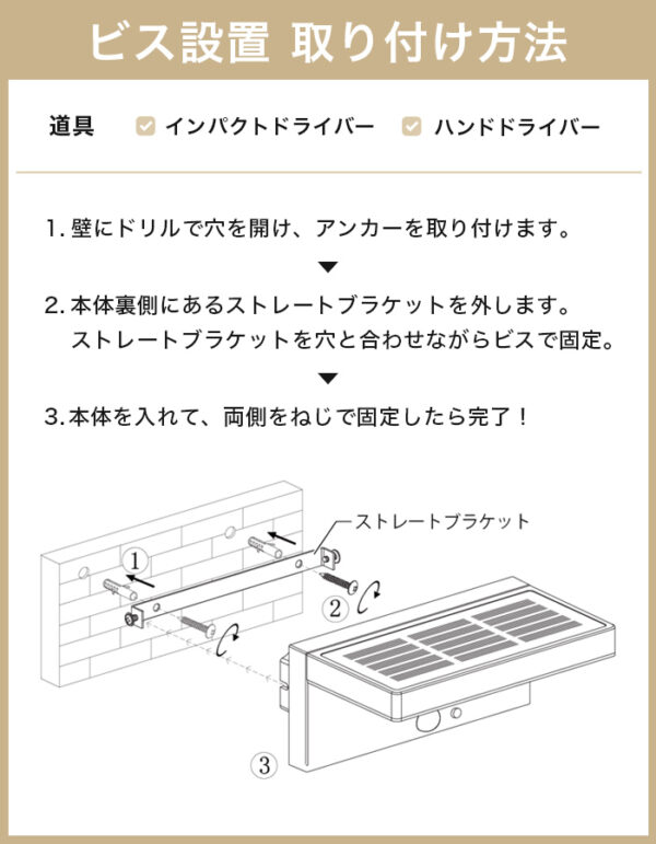 人感センサー ライト 屋外 ソーラー  Lumina（ルミナ）【2年保証】