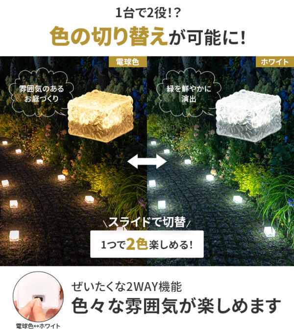 ソーラーライト SoLuck(ソラック) - 画像 (2)
