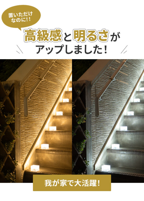 ソーラーライト SoLuck(ソラック) - 画像 (5)