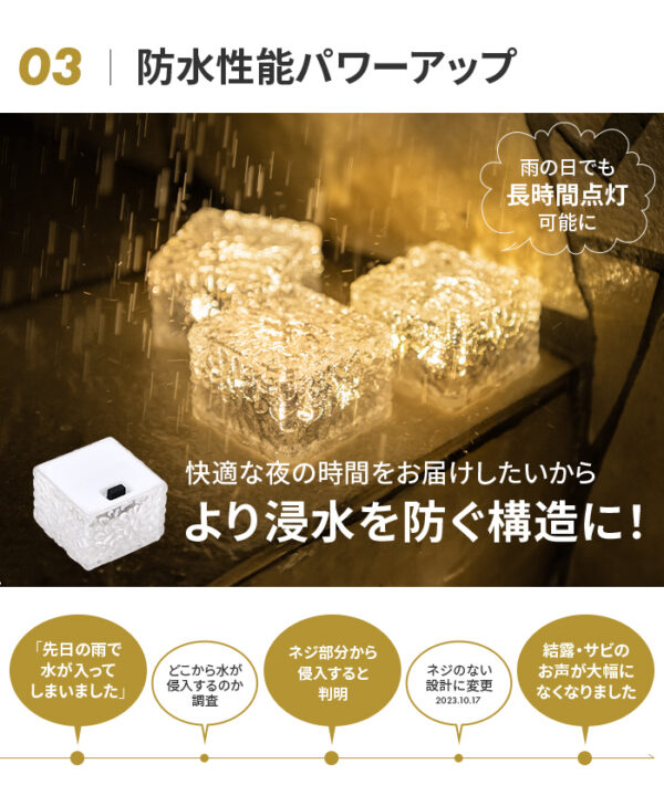 ソーラーライト SoLuck(ソラック)【180日保証】