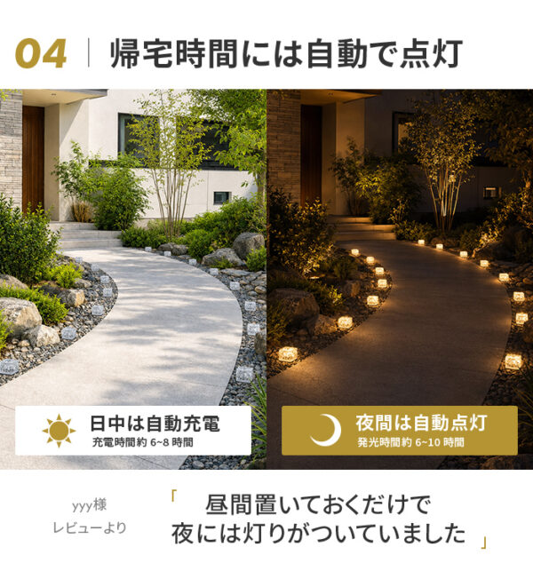 ソーラーライト SoLuck(ソラック)【180日保証】