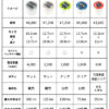 エムパワード アウトドア2.0 - 画像 (12)