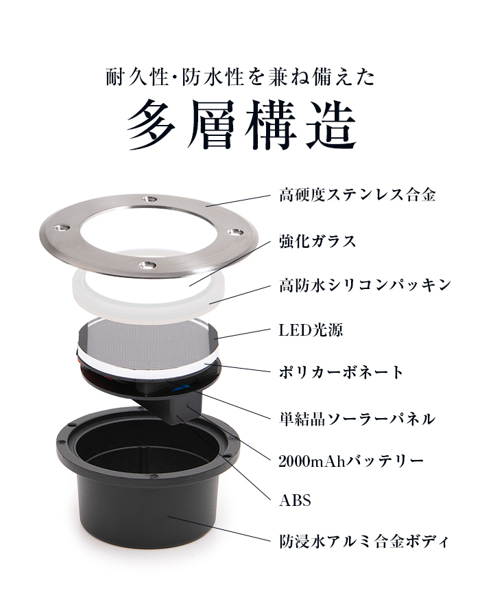 ガーデンライト MORE(モア) - 画像 (10)