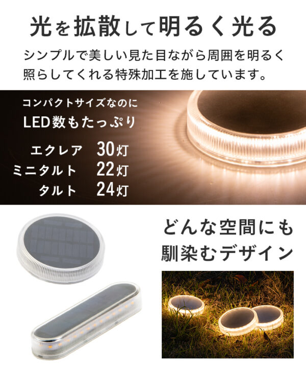【4個セット】ソーラーライト Eclair / Tarte / miniTarte - 画像 (11)
