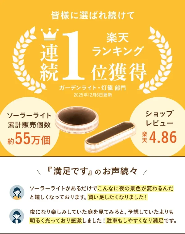 【4個セット】ソーラーライト Eclair / Tarte / miniTarte