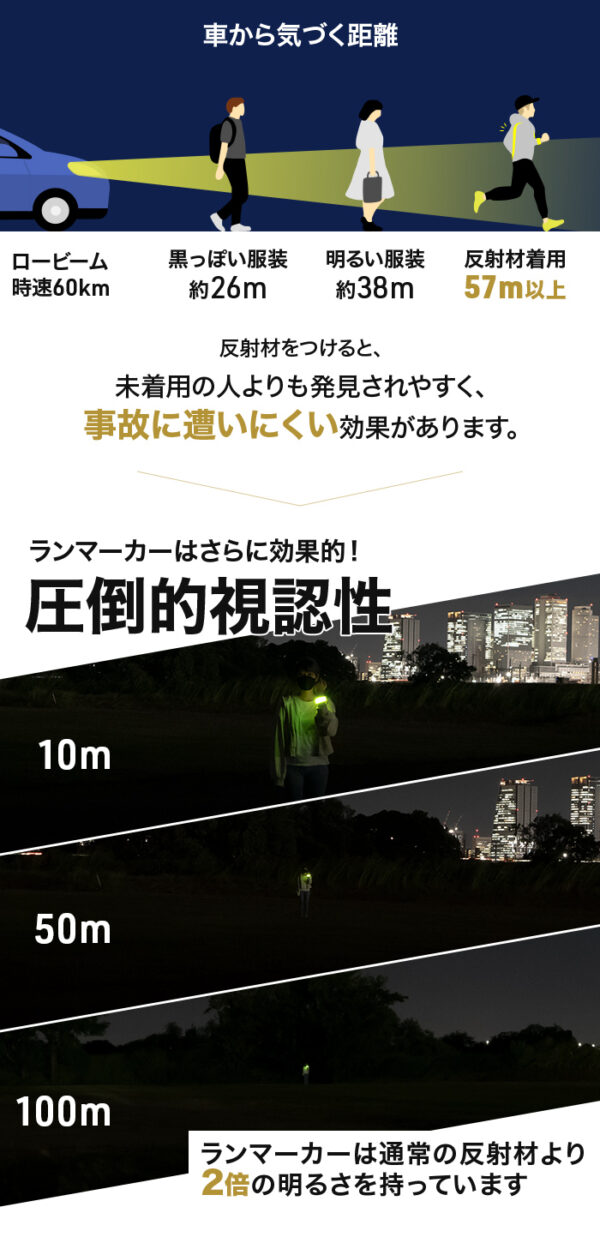 ランニングライト RUN-MARKER®(ランマーカー®)電池式《全5色》【180日保証】