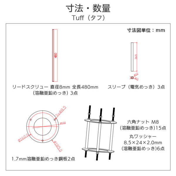 LUNAXIA(ルナシア)PRO 設置用アンカーパーツ