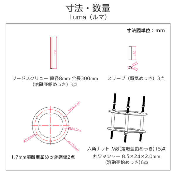 LUNAXIA(ルナシア)PRO 設置用アンカーパーツ
