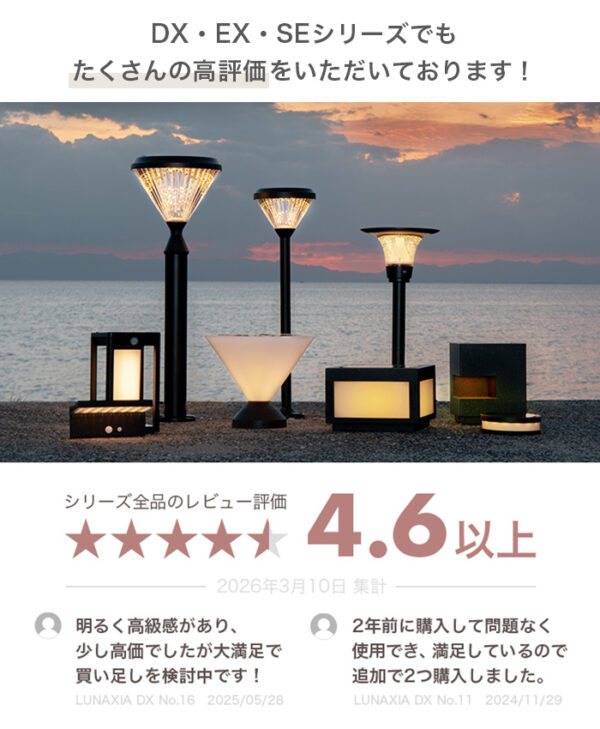 施工業者向けソーラーライト LUNAXIA PRO Tuff(タフ)