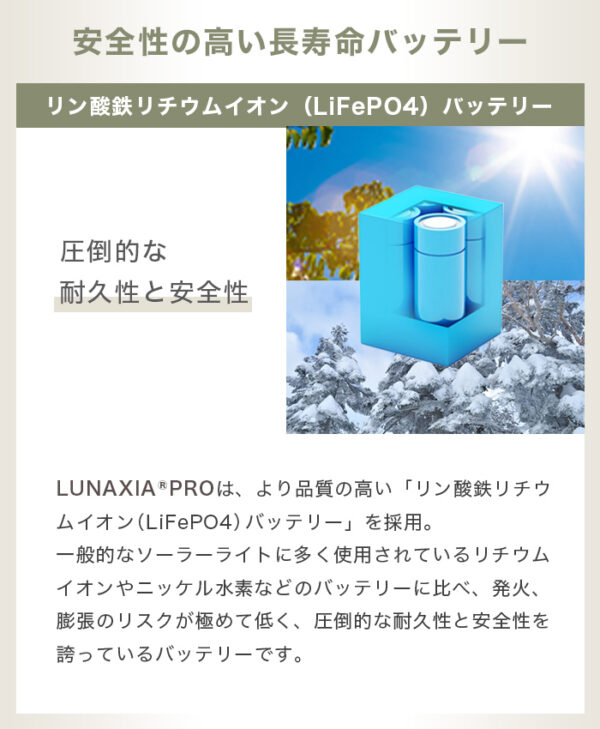 施工業者向けソーラーライト LUNAXIA PRO Lineo(リネオ)