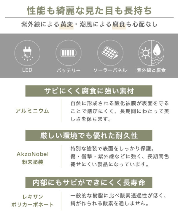施工業者向けソーラーライト LUNAXIA PRO Luma(ルマ)