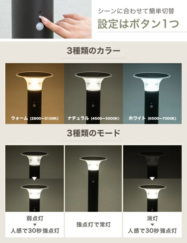 ソーラー 人感 センサーライト Sensol（センサル） ルナシア SE【2年保証】