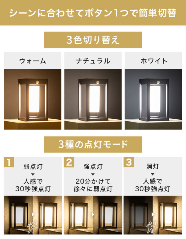 ソーラー 人感 センサーライト COUCOU（クク） ルナシア SE【2年保証】