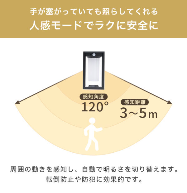 ソーラー 人感 センサーライト COUCOU（クク） ルナシア SE - 画像 (5)