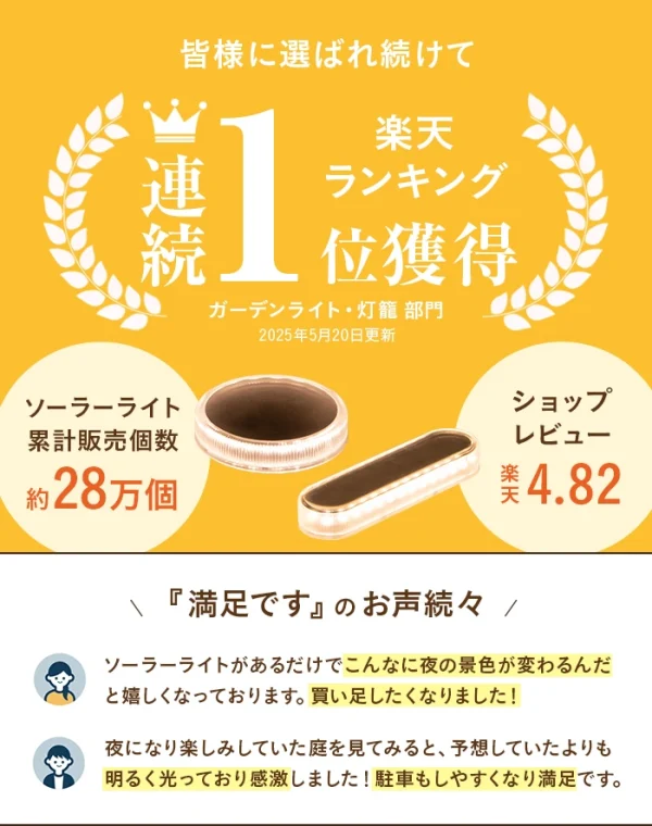【4個セット】ソーラーライト Eclair（エクレア） - 画像 (3)