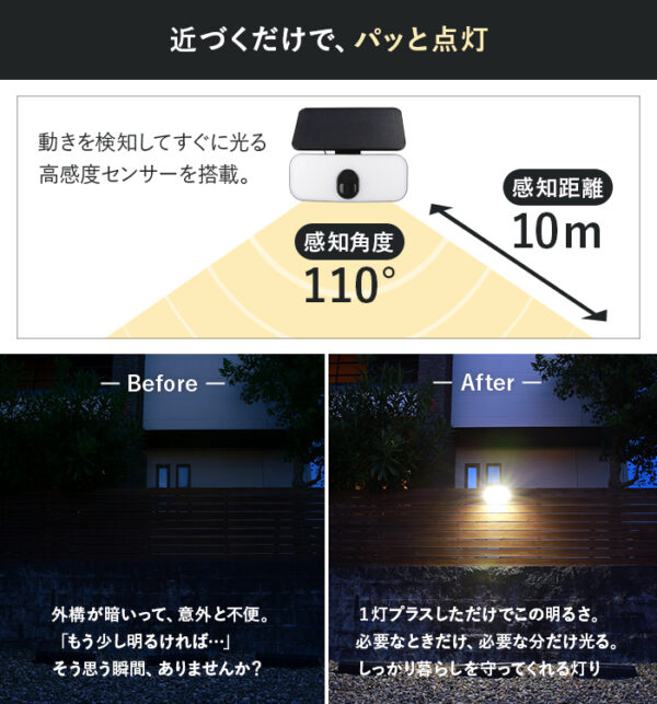 人感ソーラーライト 分離型 SEFNA（セフナ）【保証180日】 - 画像 (8)