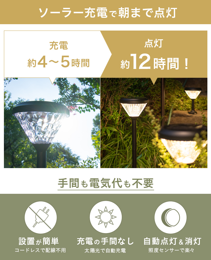 ソーラーライト Geminii(ジェミニー)LUNAXIA(ルナシア)EX - 画像 (4)