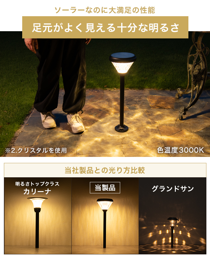 ソーラーライト Geminii(ジェミニー)LUNAXIA(ルナシア)EX - 画像 (5)