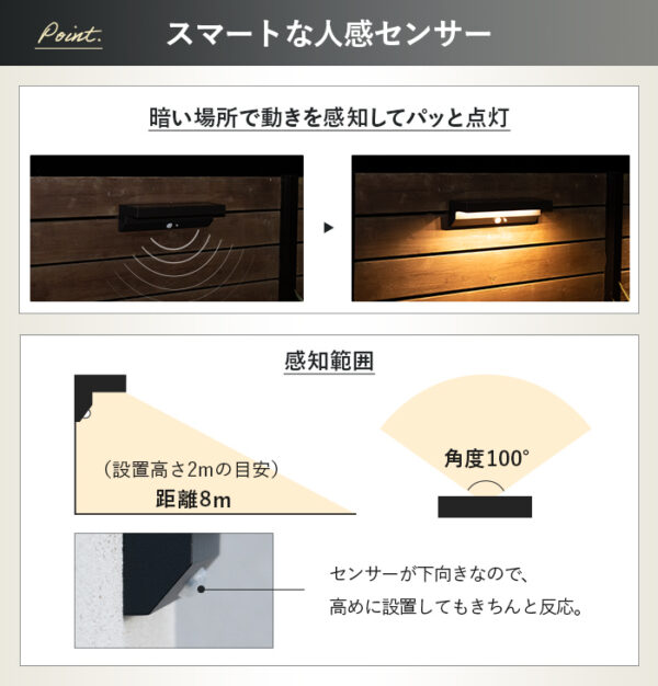 人感 センサーライト 屋外 ソーラー Mio(ミオ)365日保証