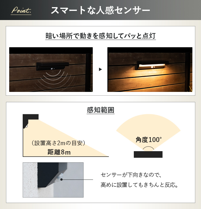 人感 センサーライト 屋外 ソーラー Mio(ミオ)365日保証 - 画像 (4)