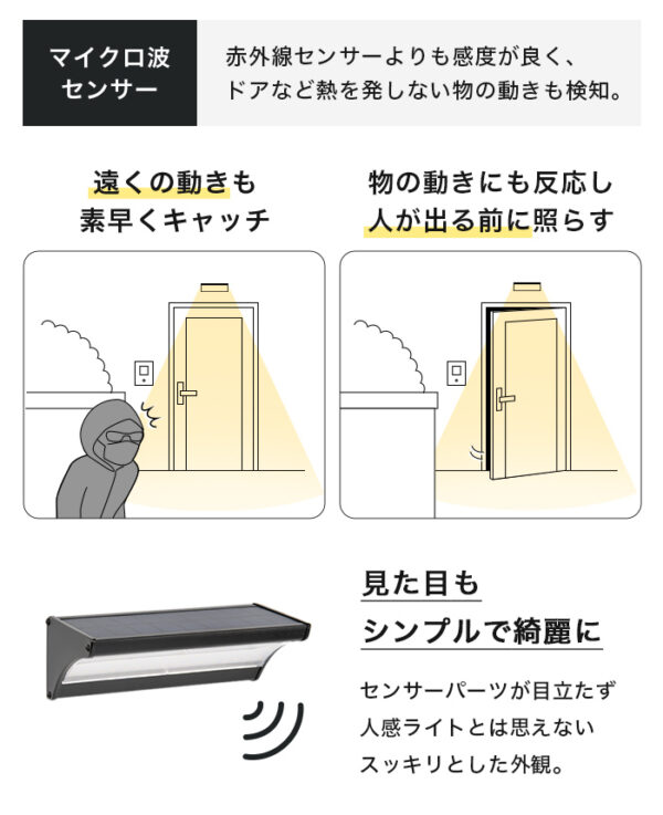 人感ソーラーライト Arc（アーク）【保証180日】