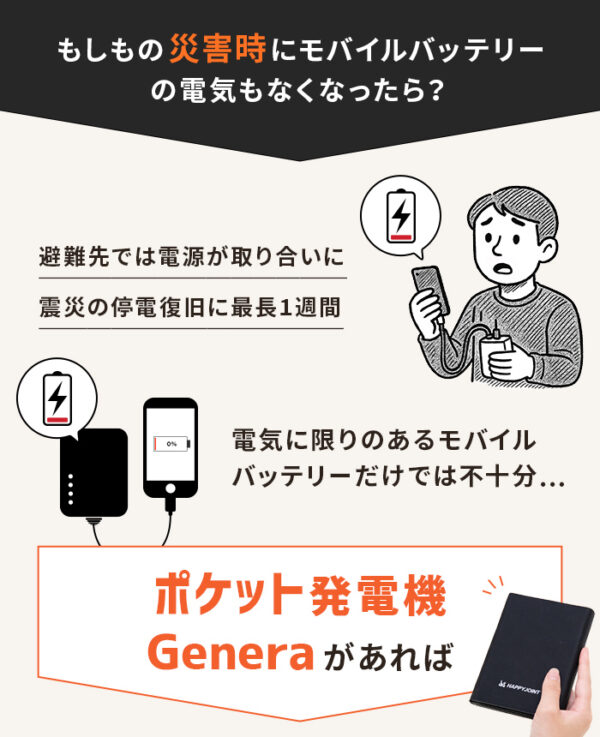 ソーラーパネル 小型 USB ポケット発電機 ジェネラ