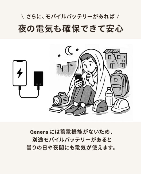 ソーラーパネル 小型 USB ポケット発電機 ジェネラ