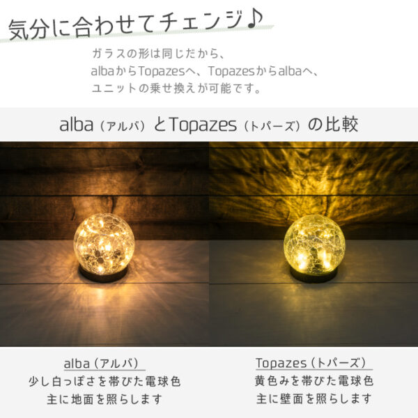 alba（アルバ） Topazes（トパーズ）交換用ソーラーユニット【180日保証】[M便 1/6]