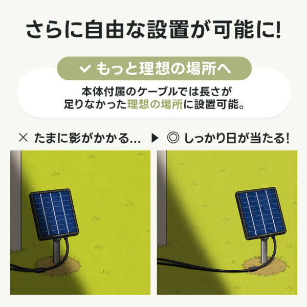 ソーラーライト ラステル専用延長ケーブル 3m 2本セット