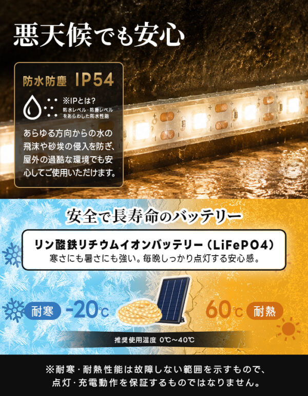 【予約商品　11月下旬より順次出荷予定】LEDテープライト 屋外 ソーラー 5m リノーラ【180日保証】