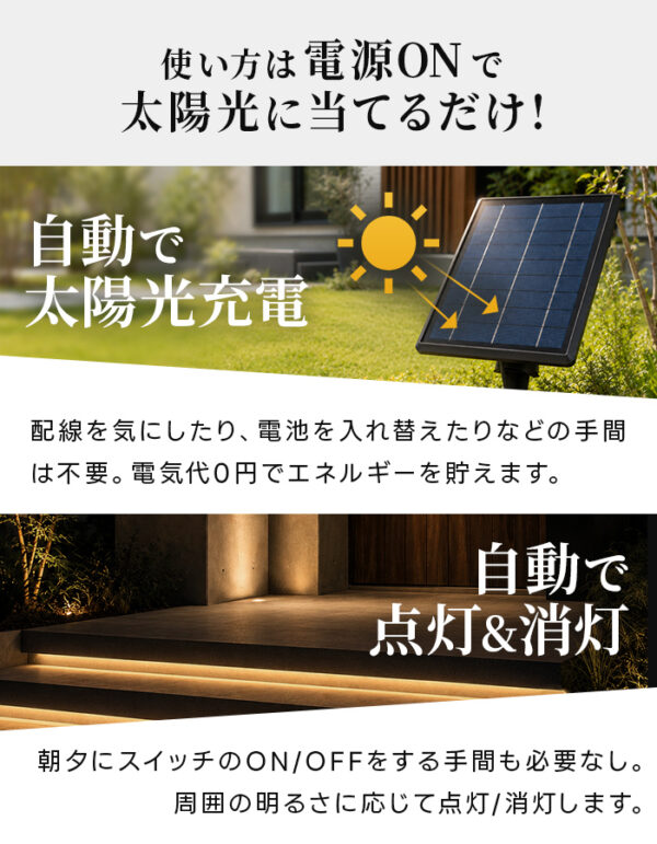 【予約商品　11月下旬より順次出荷予定】LEDテープライト 屋外 ソーラー 5m リノーラ【180日保証】